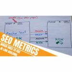 Which SEO Metrics Should We Use In Link Building According to LinkResearchTools | FatRank