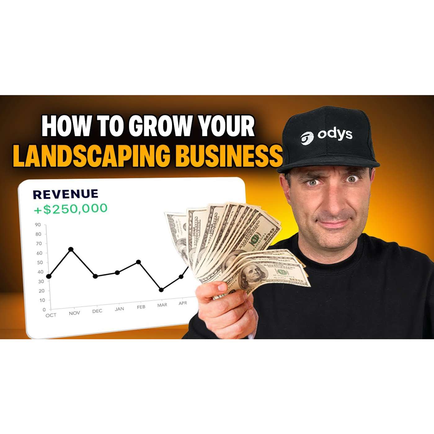 How to grow a landscaping business? | Fatrank lead generation