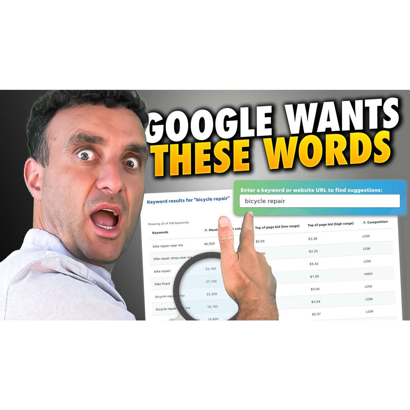 Query-Based Salient Terms (QBST) and Their Effect on Google Ranking
