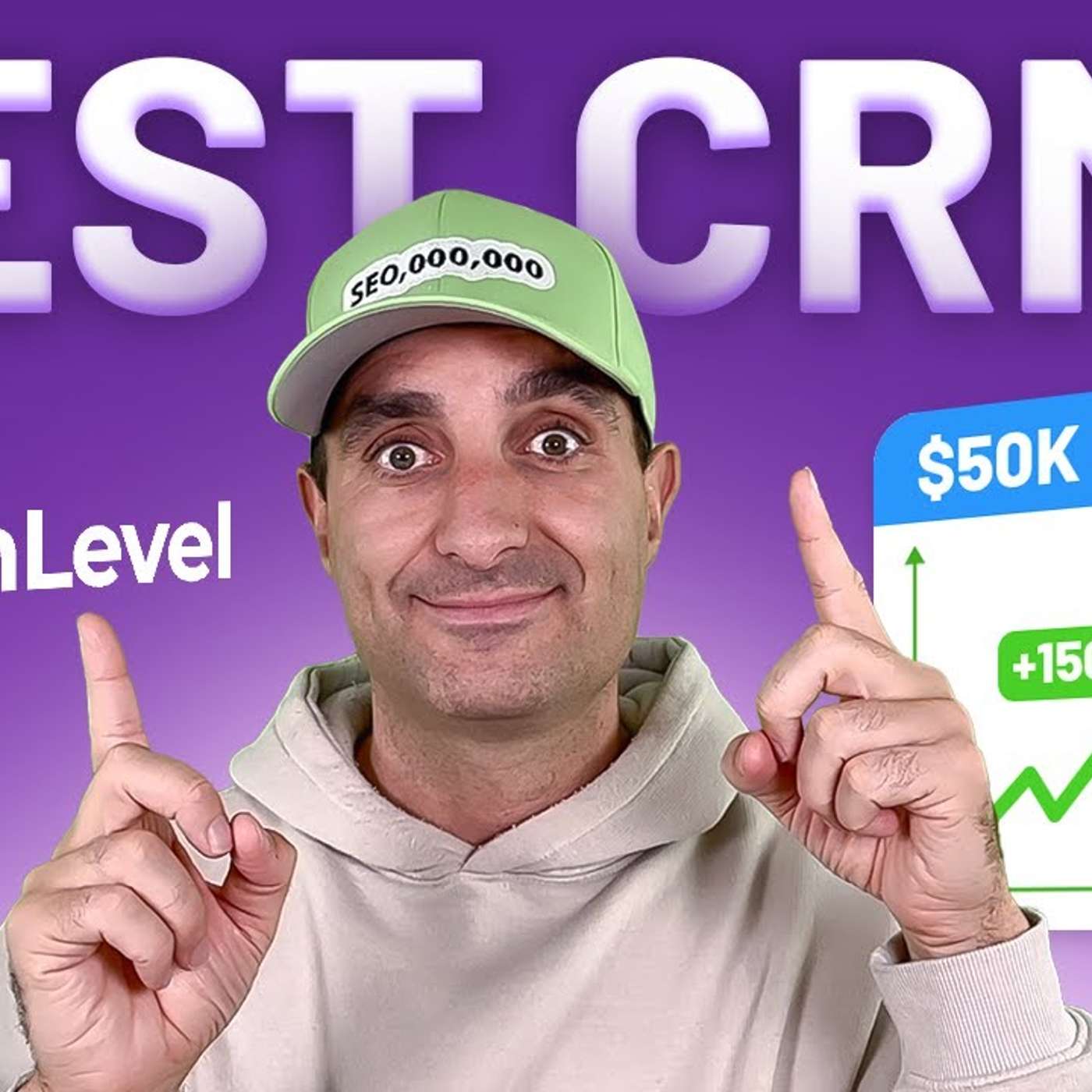 GoHighLevel (GHL) Review | Why It’s the Best CRM for Speed to Lead