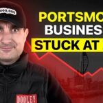How Portsmouth Businesses Are Building Steady Monthly Leads in 2026 Using Advanced Digital Marketing