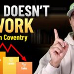 How Coventry Businesses Are Building Steady Monthly Leads in 2026 Using Advanced Digital Marketing