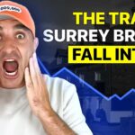 How Surrey Businesses Are Building Steady Monthly Leads in 2026 Using Advanced Digital Marketing