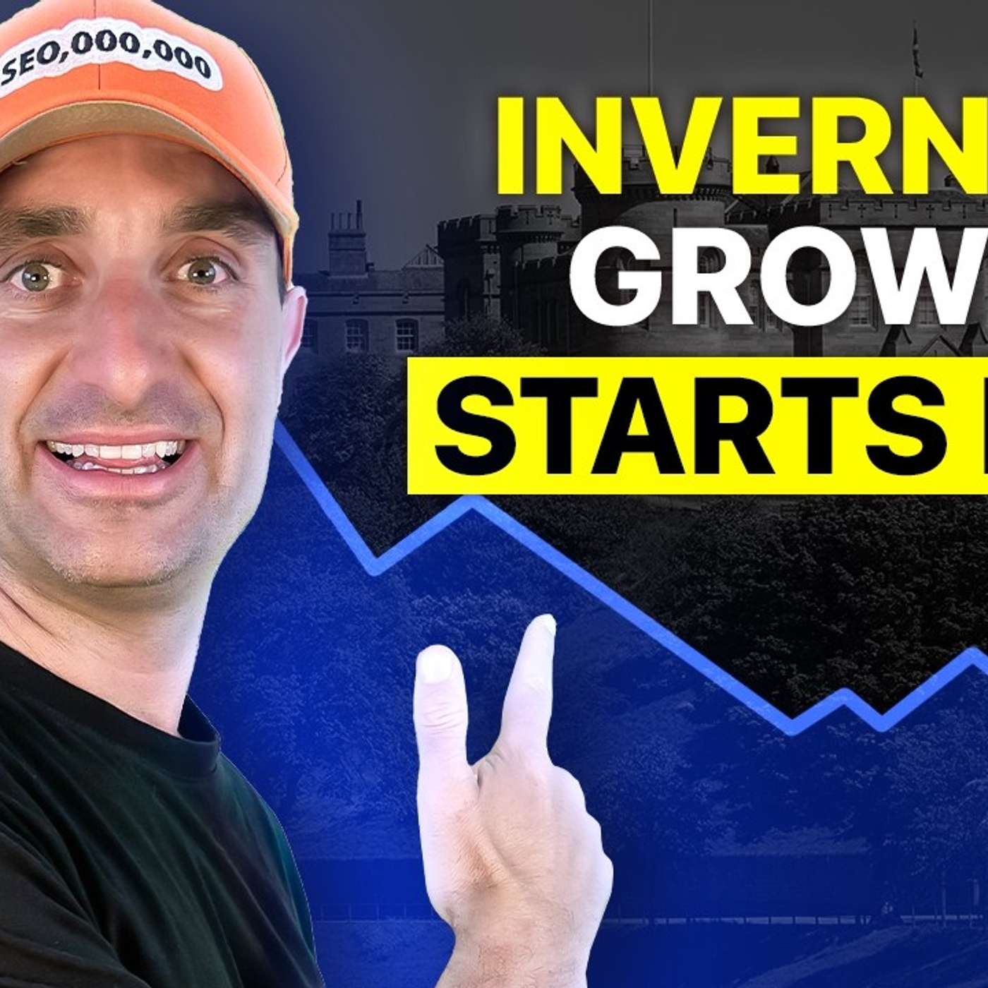 How Inverness Businesses Are Building Steady Monthly Leads in 2026 Using Advanced Digital Marketing