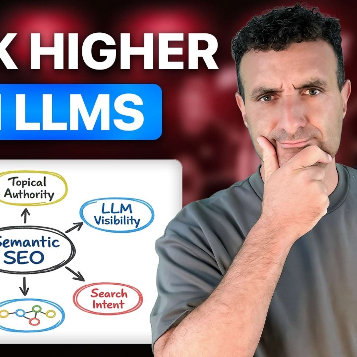Semantic SEO for More LLM Visibility: Winning Recommendations from ChatGPT, Claude and Gemini