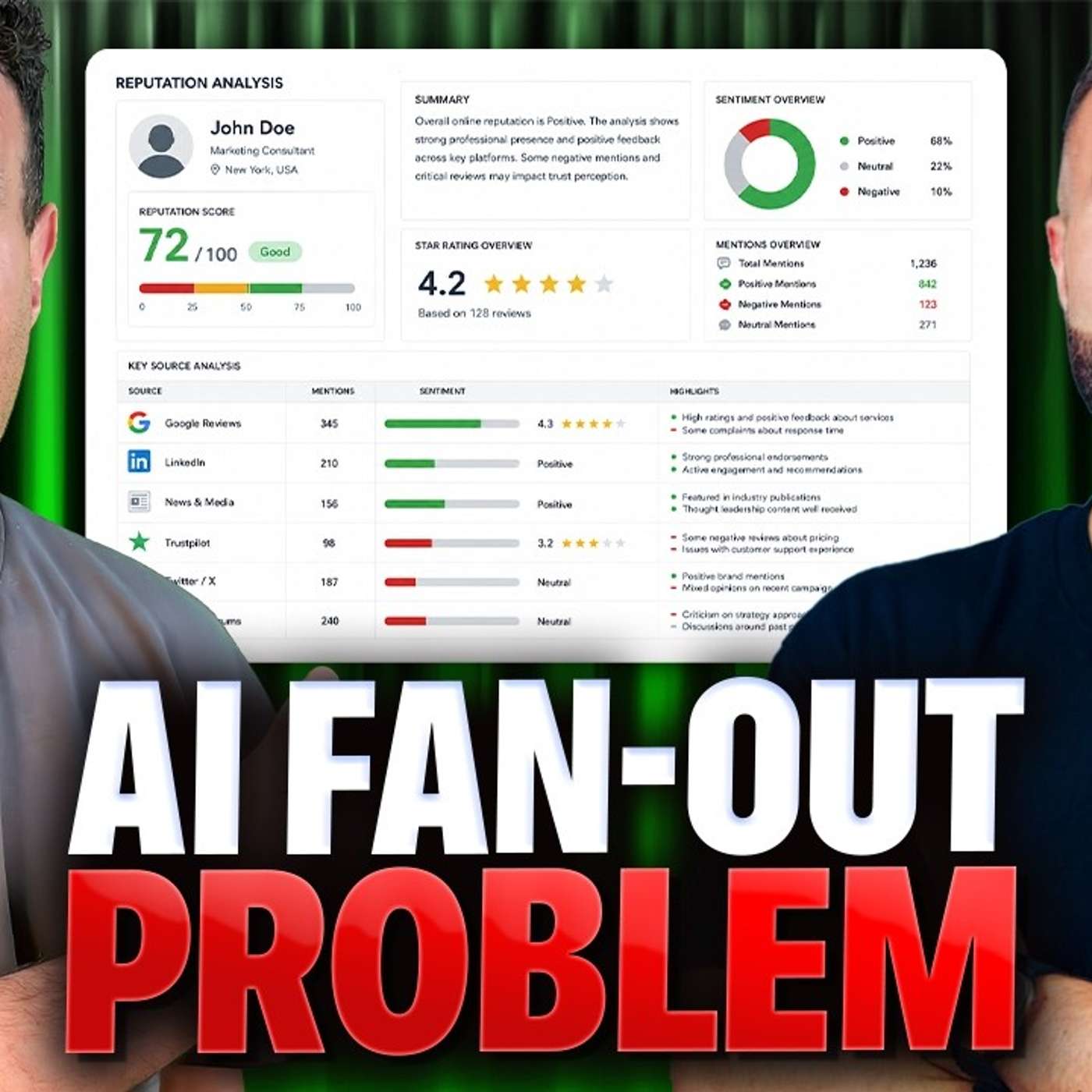 Why Query Fan Out Has Changed Online Reputation Management Forever