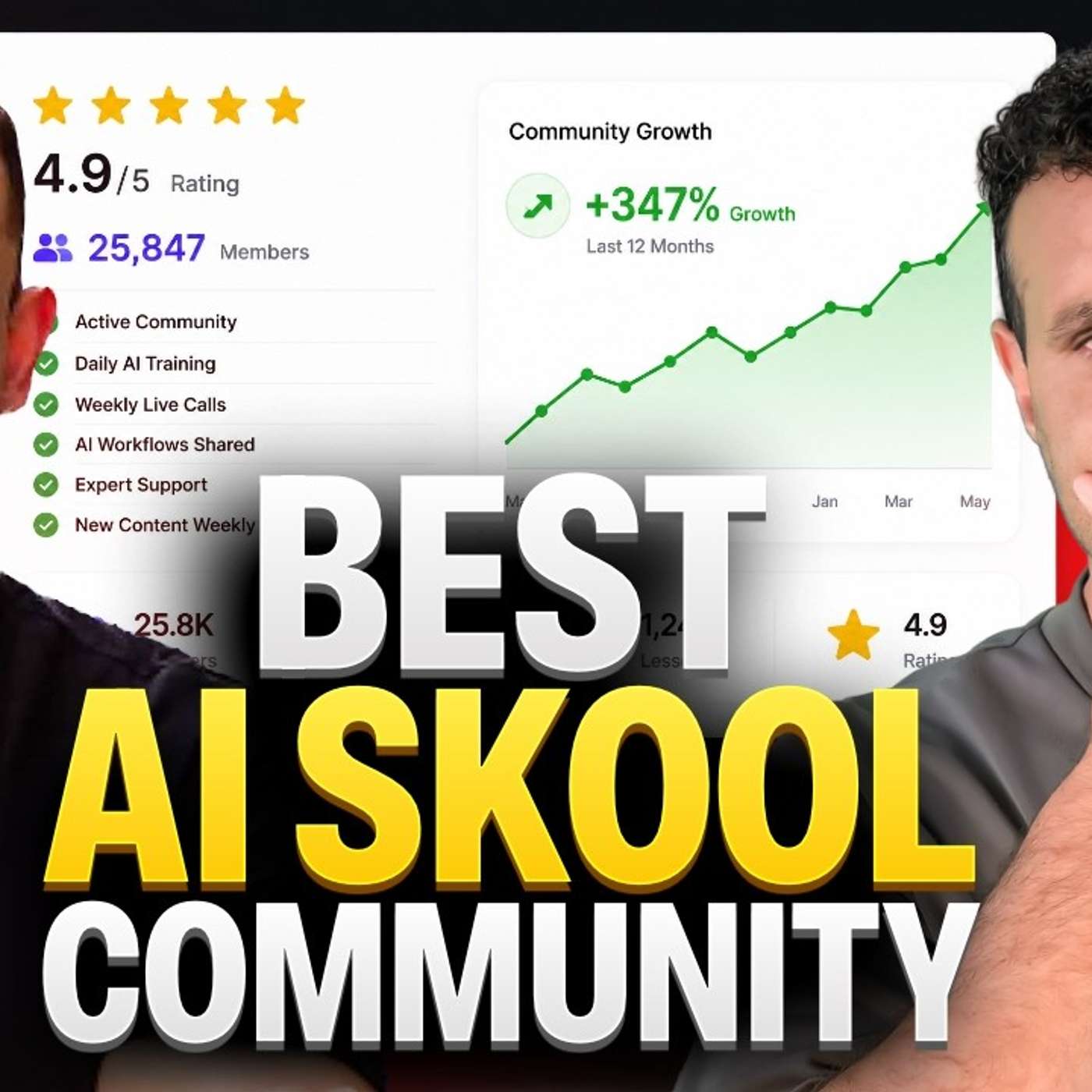 The Best AI Skool Community for Mastering AI Automation and LLMs in 2026