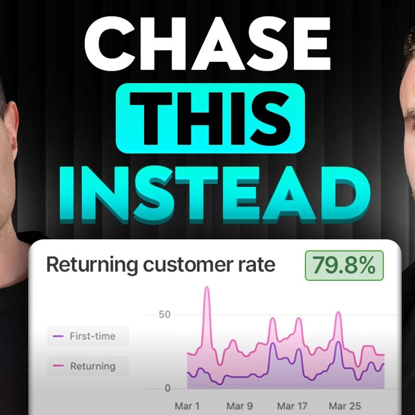 Chase the Second Order: Turning Customers into Loyal Clients for Entrepreneurs