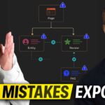 Most Common Semantic SEO Errors: Topical Maps, Authority and Web Entities Explained
