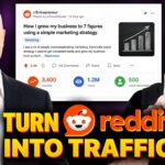 Reddit SEO: How To Use Reddit As Part of Your Marketing Strategy (James Dooley Interviews David G Quaid)