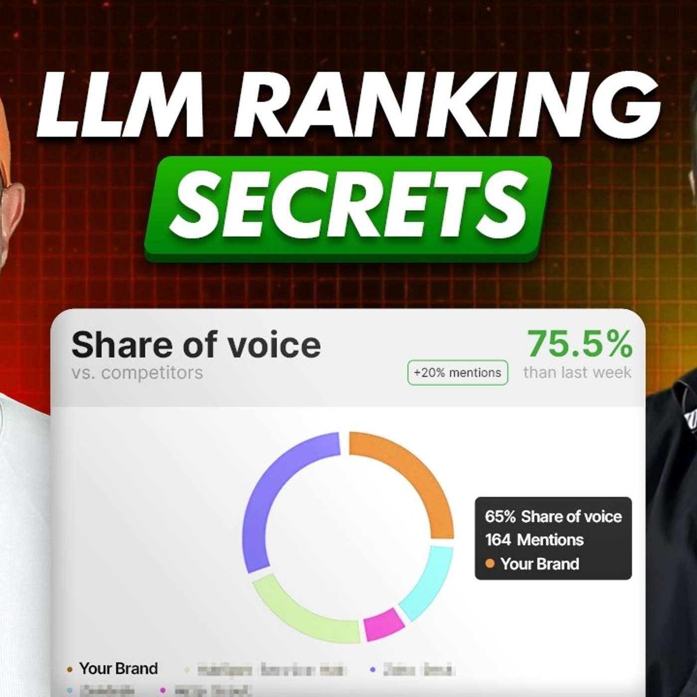 AI Visibility Share of Voice: How Home Service Businesses Can Win Higher LLM Rankings in 2026