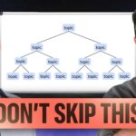 Most Important Information to Start a Topical Map with Pavel Klimakov