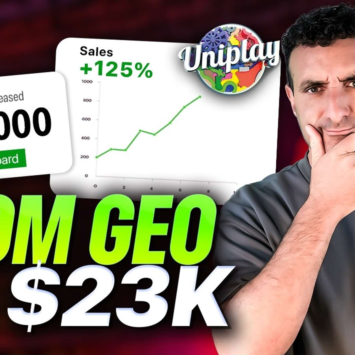 Decision Engine Optimisation Case Study: How Uniplay Won a £23k Playground Project