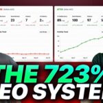 How AEO Increased AI Visibility by 723% for a Construction Company (James Dooley & Kasra Dash Case Study)